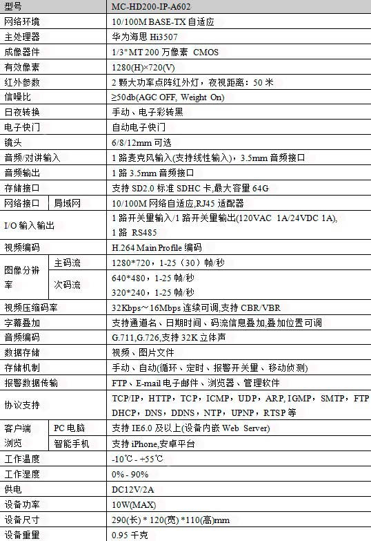 红外防水型高清网络摄像机技术参数