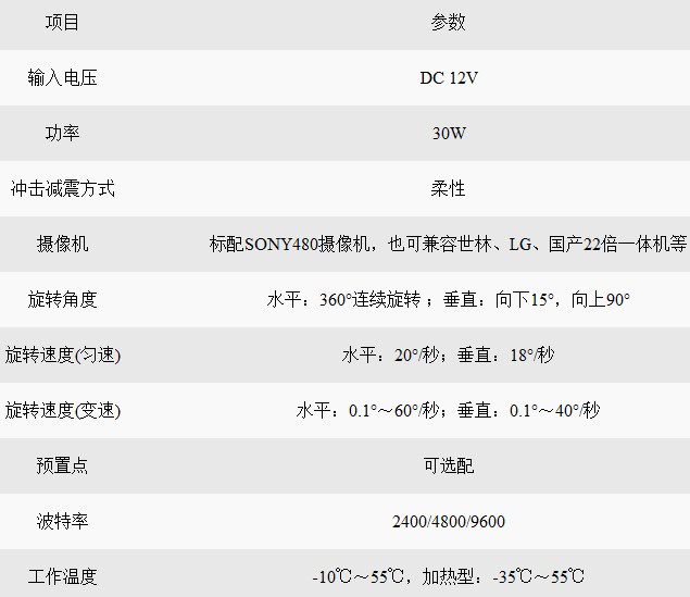 DYG-66-IR 3G无线网络车载云台技术参数  