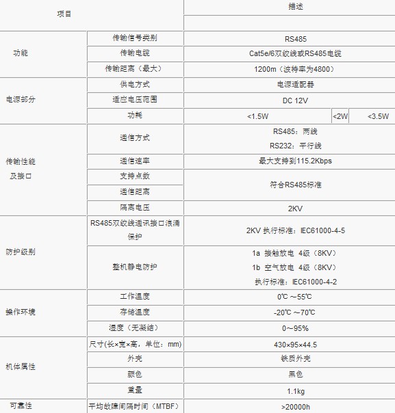4路RS485分配器参数