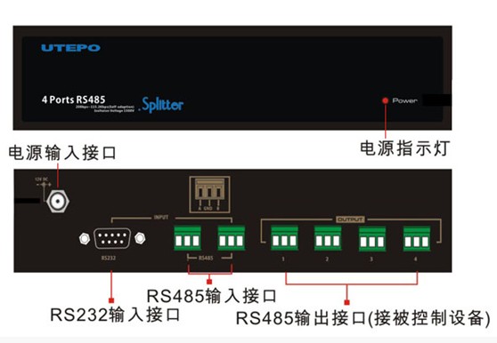 4路RS485分配器面板示意图