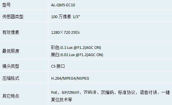 美电贝尔 百万高清网络摄像机参数