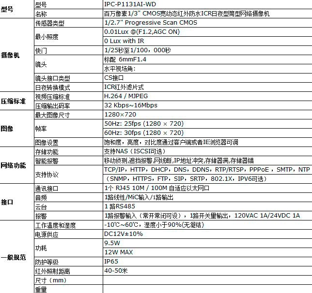 高清宽动态网络红外防水机参数  